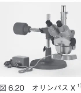 図 6.20　オリンパス X 1） 1957 年にアメリカンオプティカル社は、単対物レ ンズにより 2 本の平行光軸を作り、そこに変倍光学 系（ガリレオ望遠鏡 2 種を回転させ 0.7×～2.5× の 5 段階）を配置した方式の双眼実体顕微鏡 “ 商標名 Cycloptic” を発表した。この方式は、グリノー型（内 斜型）に対し、単対物型（Common	Main	Objective： CMO）または平行光路型と呼ばれる。この実体顕微 鏡は、始まったばかりの半導体製造工程を中心に急速 に普及していった。これに