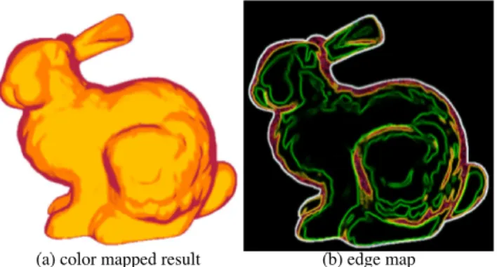図 2 反射光強度とカラーマップ Fig. 2 Intensity and color map