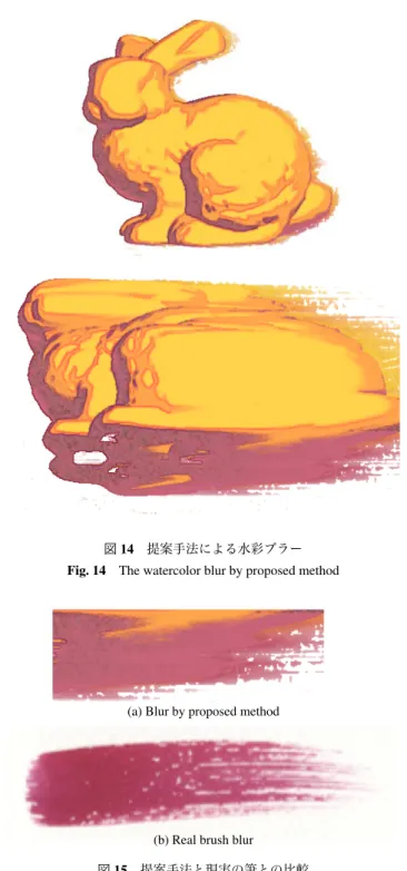図 13 筆の毛によるかすれ Fig. 13 Blur by brash