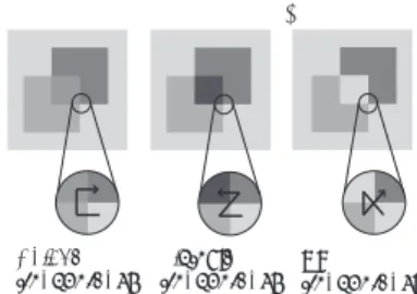 Figure  1    Transparency  perception  classified  based  on  patterns around an x-junction