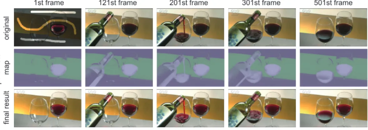 図 2 継承行列による動画の色調補正結果．この結果は最初のフレームにのみユーザ入力を行っ て作成したものである．行ったユーザ入力は上段の一番左に示した．この動画では最初 のフレームに写っている片方のワイングラスにしか入力を入れていないが，のちに現れ るワインボトルから注がれるワインについても適切に色が編集されている．