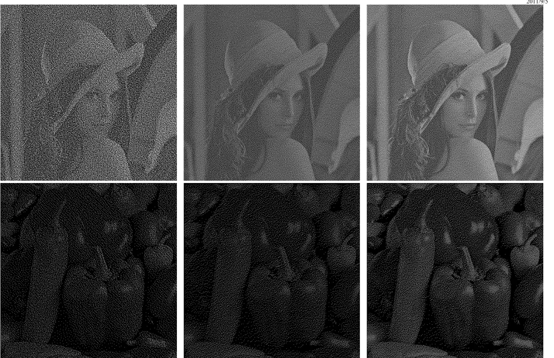 図 13 暗号化の結果（上段は透明シート画像の 1 枚，下段は復元された秘密画像） ：直接的な方法 （左），並列誤差拡散法のみ （中央），並列誤差拡散法と最適階調変換 （右）