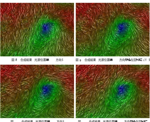 図 8 合成結果 (光源位置は − x 方向) 図 9 合成結果 (光源位置は − x 方向から左回りに 45 ◦ )