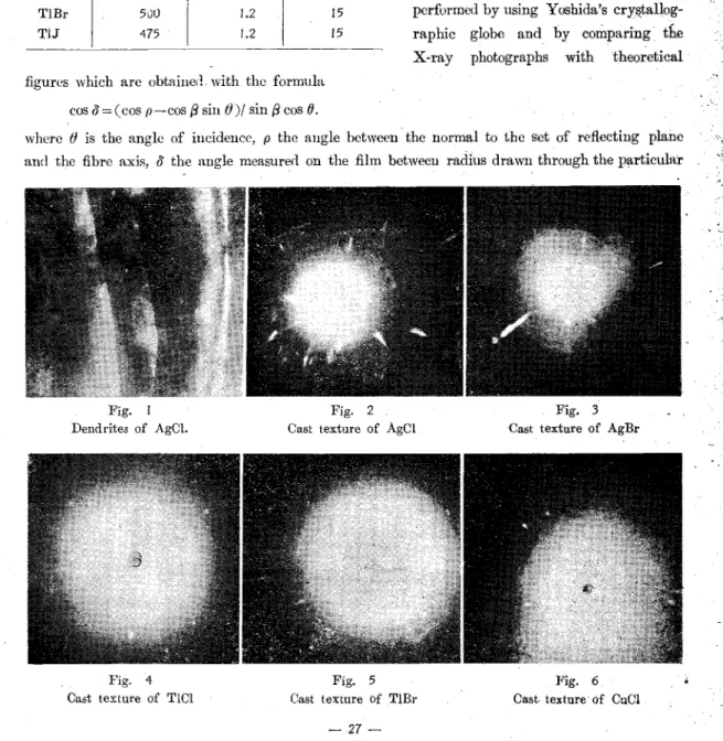 Fig. 2 Cast texture of AgCl