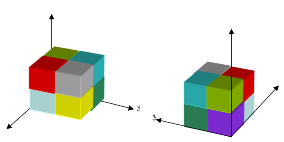 図 8:可視化画像の合成 