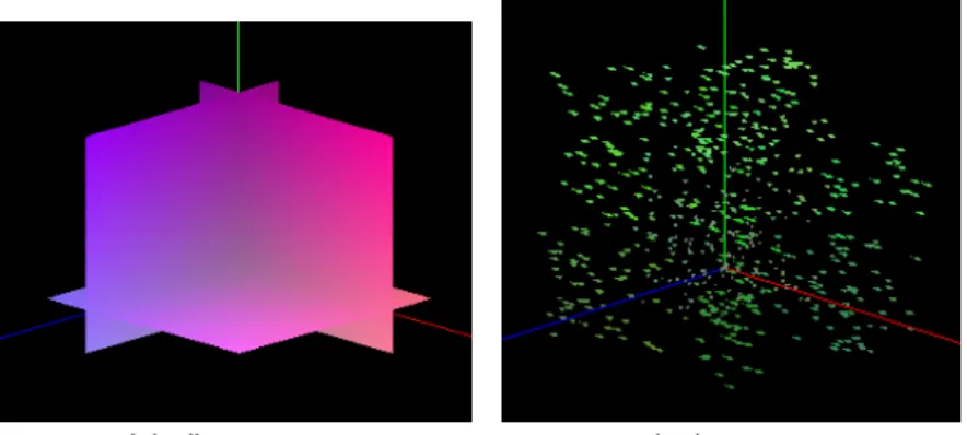 図 12: スカラー値の可視化          図 13: ベクトル場の可視化 Fig12:Visualization of scalar value              Fig13::Visualization of flowing 