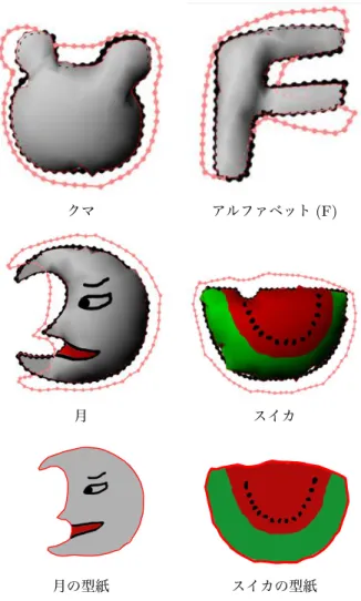 図 6 他の作例
