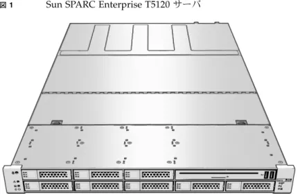 図 2  Sun SPARC Enterprise T5220 サーバ