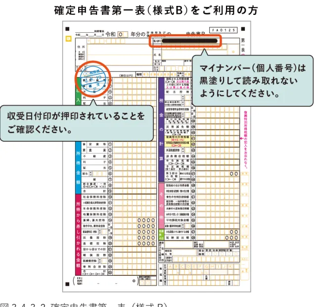 図 3-4-3_2  確定申告書第一表（様式 B） 