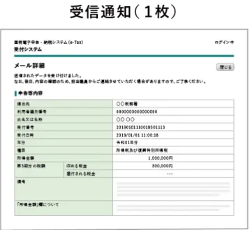 図 3-4-3_4  受信通知 