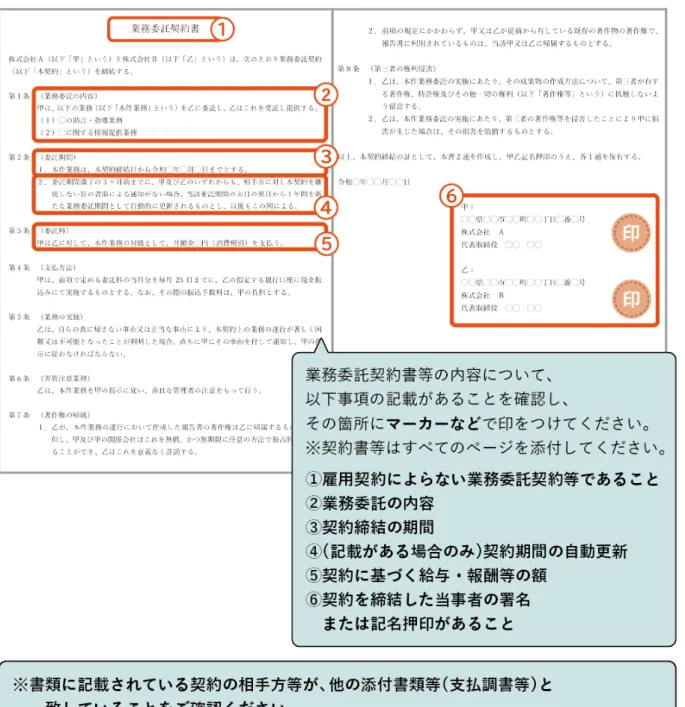 図 3-4-3_9  業務委託契約書 