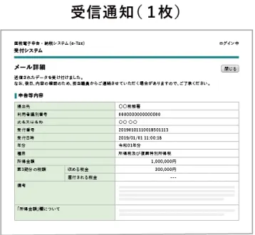 図 3-4-3_4  受信通知 