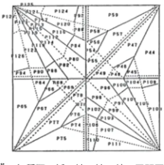 Fig. 2 Crease pattern of a crane with for types of line 5) .