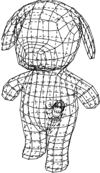 Fig. 6 The initial control mesh of a dog character