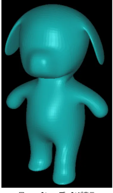 Fig. 12 The shading image of the modiﬁed curve mesh
