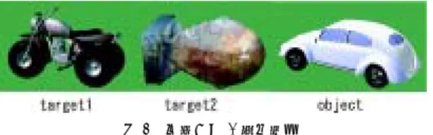 図 6 テクスチャ座標の算出 果をアルファブレンディングにより合成した画像を生 成し， reflect テクスチャとして保存する．この作業を サンプルレイごとに行い， reflect テクスチャをサンプ ルレイ数だけ生成する 