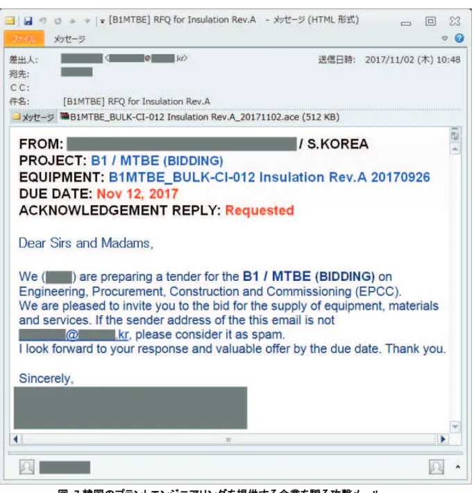 図   7 韓国のプラントエンジニアリングを提供する企業を騙る攻撃メール
