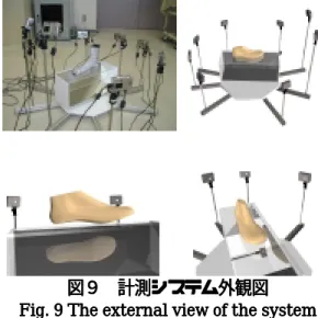 Fig. 13 The result of Fig. 13 The result of 