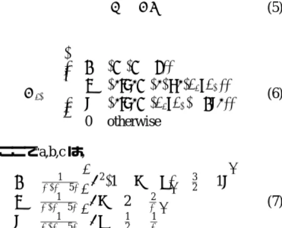 図 14 : バウンデイングボックス