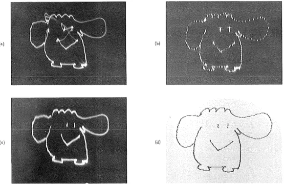 Fig. 16 Figures on various display devices, (a) laser using display with no blanking, (b) oscilloscope display, (c)