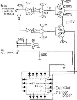 Fig. 7 Construction of the input tablet.