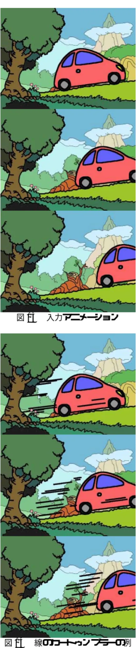 図 14 線のカートゥンブラーの例