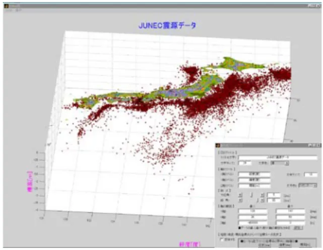 図 1: CHIKAKU システムの構成 い，最後に出力された大量の結果データを可視化処理 するといった，一連の機能をシームレスかつ効率良く 発揮できるシステムの構築を目指している． 図 1 に CHIKAKU システムの構成を示す．この システムは， (1) 地殻データの管理（表示，編集）， (2) 三次元ソリッドモデル構築， (3) 解析用六面体 メッシュ生成， (4) 並列計算のための領域分割， (5) FEM 並列計算 (静解法と動解法) ， (6) 計算結果の可 視化，の一連の作業を支援するための