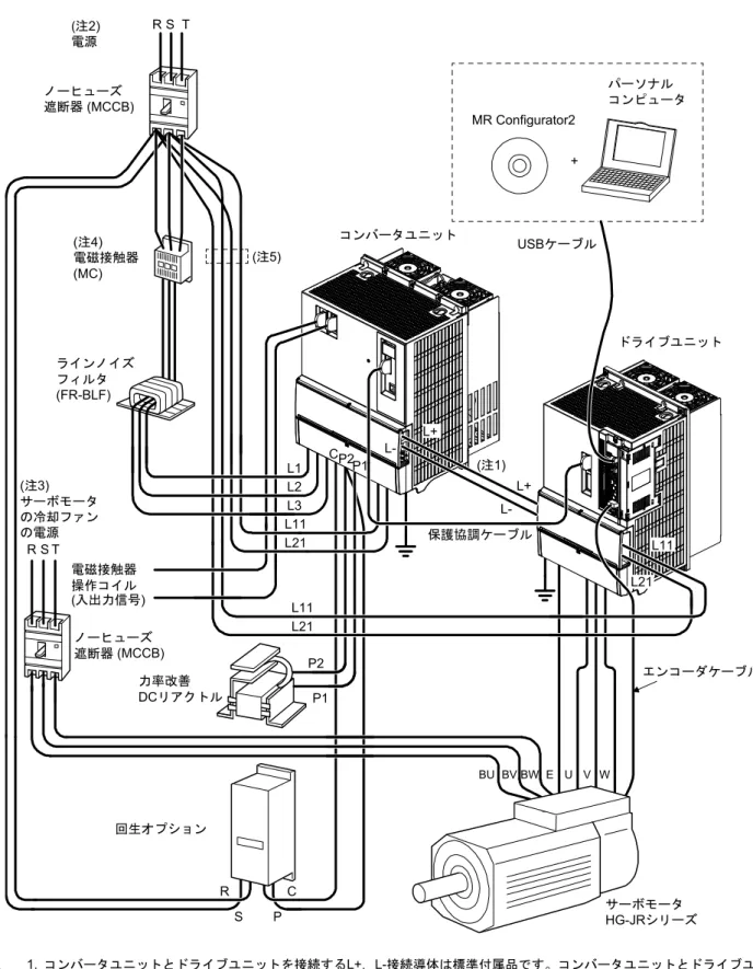 図 MR-J4-DU30KB4 び MR-J4-DU37KB4 す。 MR-J4-DU_ のインタ ースの接続につい ，