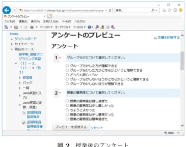図 2 授業後のアンケート は行わずすべての週でグループ分け反転授業を行った． 表 3 教員 a の授業の全体説明 学生群 1 学生群 2 1 週目 グループ分け 9 週目 グループ分け 2 週目 グループ分け 10 週目 グループ分け 3 週目 グループ分け 11 週目 グループ分け 4 週目 講義形式 12 週目 グループ分け 5 週目 グループ分け 13 週目 講義形式 6 週目 混合グループ 14 週目 グループ分け 7 週目 グループ分け 15 週目 混合グループ 8 週目 グループ分け 16 週