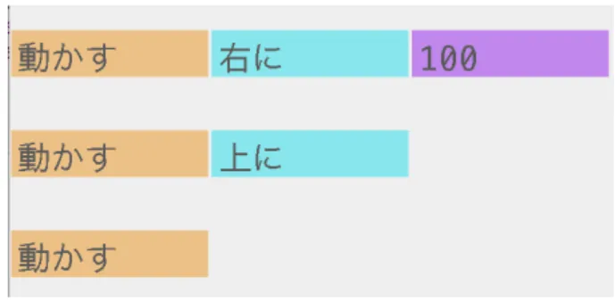 図 4 パラメタの有無 3. 提案言語の設計方針 本節では，従来の教育用言語の中でも，特に使用される ことが多いブロック型言語について，問題と考えられる点 を挙げ，それぞれについて提案する言語でどのように対応 するかの方針を説明する． ブロック型のテキスト型とのギャップ ブロック型の言語には，プログラムを一から入力する手 間が省けたり，文法の間違いによるエラーを防げるという 利点がある．一方で，見た目や，プログラムの組み立て方 においてテキスト型の言語とギャップが存在する． 例えば，ブロックにパラメータを与