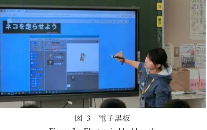 図  3  電子黒板  Figure 3  Electronic blackboard. 