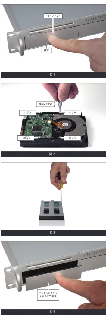 図  1 図  3 図  4第2章	–	ドライブのインストールと筐体のセットアップ 2 図  2ドライブのインストール  1. Fusion	R400	RAID	USB	3.0をパッケージから取り出し、平らな場所に置きます。  2.	Fusion筐体をラックに設置する場合で、筐体を出し入れすることがある場合は、別売の	Sonnet	ラックスライドセット（または同等品）をご検討ください。	• FUS-RSS-P （奥行17〜21.5インチ／43.18〜54.61	cmのラック用）	• FUS-RSS-S （奥