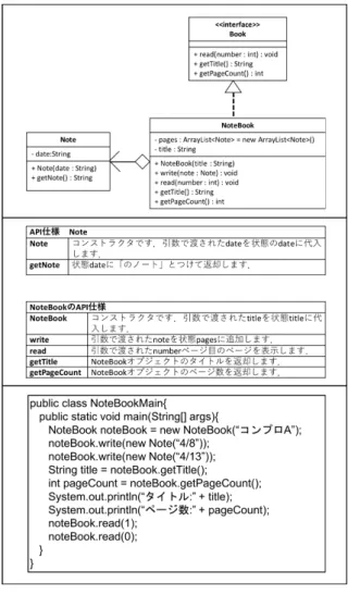 表 3 変数カテゴリの詳細の内容 Table 3 Details of variable category