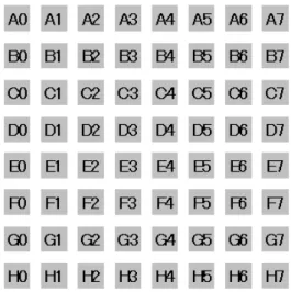図  3-2  電極番号（1 ブロック構成） 