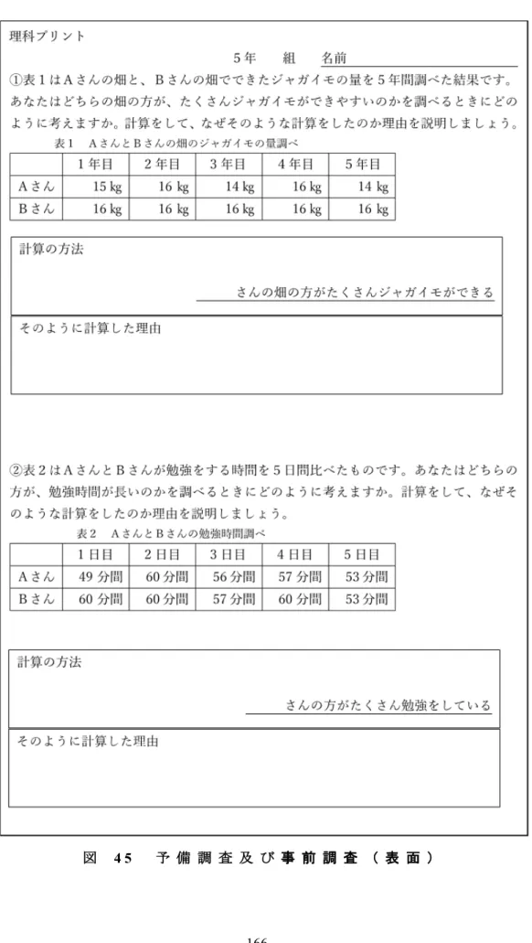 図   4 5   予 備 調 査 及 び 事 前 調 査 （ 表 面 ）
