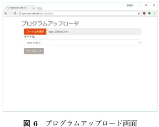 図 6 プログラムアップロード画面 者は，ページにアクセスして自身のマイコンボードの名前 を入力することで，そのマイコンボードから送信された画 像や計測値の確認が行える．また，このページの右下には 画像と計測値のそれぞれがサーバ上でいつ更新されたかを 表示するようにした．そうすることで，データが正常に送 信されているかといったことや，プログラムが正常に動作 しているかなどの死活監視が行える． アップロードされた画像 / 計測値がどのマイコンボード から送信されたものかの判別には，前節のプログラムの書 き込み