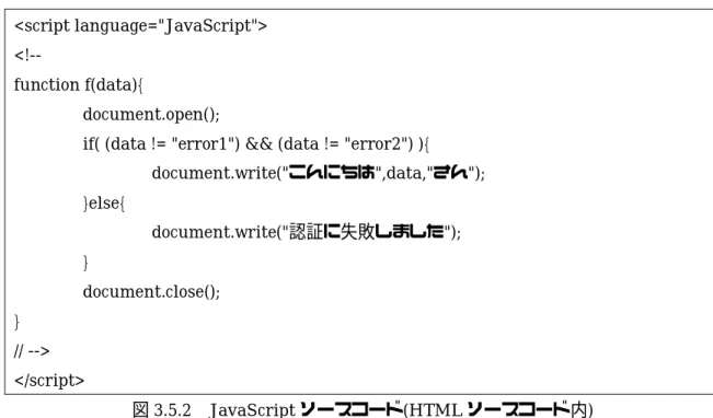 図 3.5.2 から図 3.5.4 に実際の連携を行った例を示す。この例の場合、HTML ソースコード 内に記述されている JavaScript の「f」という関数を呼び出している。Servlet から受け取 ったログイン結果が error1 または error2 でなければ、登録者の名前を表示する。  &lt;script language=&#34;JavaScript&#34;&gt;  &lt;!--    function f(data){  document.open(); 