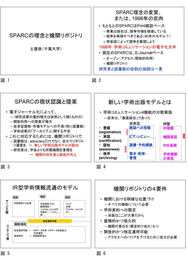 図 1                                    図 2         