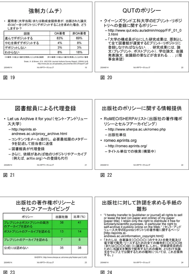 図 19                                    図 20         