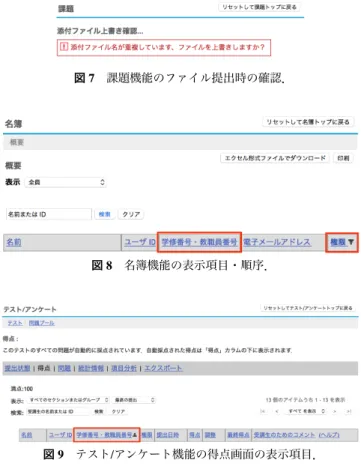 図 5 e ラーニングシステムを介したメール送信． 図 6 機能のコース標準の変更． メッセージ機能があるが， e ラーニングシステム内のメッ セージと合わせてメールとして e ラーニングシステム外へ 同報することも可能になっている． 2.2 で述べたとおり，大 学・大学院の全科目に対応するコースが自動的に作成され， また，履修者に対応するユーザがコースに登録される．し たがって， e ラーニングシステムを利用しない授業担当教 員の科目であっても，受講生は e ラーニングシステムから メッセージ機能を介して