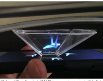 Figure 2  The 3D image of plastic reflecting mirror and  smartphone.  4.2  透 明 プ ラ ス チ ッ ク 板 を 用 い た 4 面 反 射 鏡 スマートフォンで折り紙の三次元を行うために試作で作 った反射鏡は以下図 4 の寸法で作成した．    この反射鏡は組み立てて図 2 のように組み立てた時に， スマートフォンの画面とプラスチック面が 45 度になるよ うに計算されている．   また，スマートフォンなどのデバイスが表示する画像