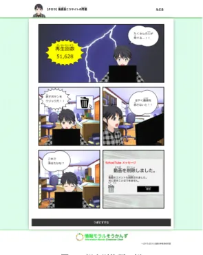 図 2 視点別物語の例 Fig. 2 Example of viewpoint story
