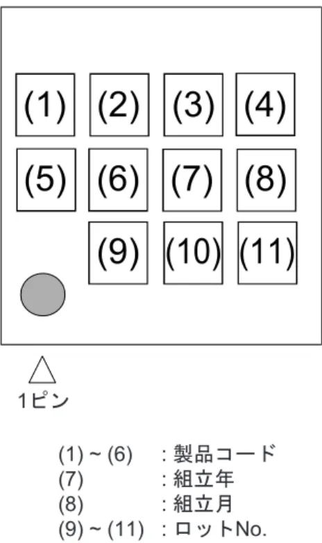 図 23  SNT-8Aのマーキング仕様 