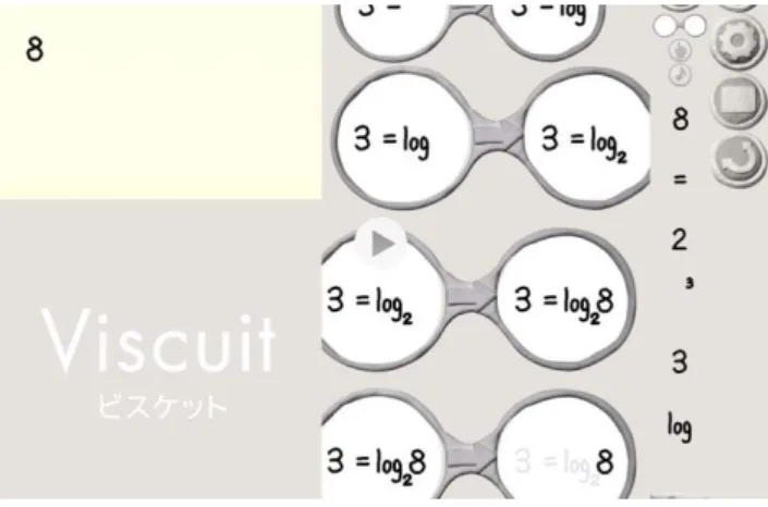 図 22 log のプログラム 国語  漢文［ 3 ］のプログラムである。レ点等のルールの理解は プログラミングとの相性が良い。  図 23  漢文のプログラム  漢文の読み方指導時にまとまった時間を確保する前提で 指導したならば，予め様々なパターンをプログラミングで 学習して，ルールをある程度習得しておくと，漢文学習時 に内容理解に費やす時間が増えることが予想できる．  生物  図 24  高校生物「体液性免疫の獲得と抗原抗体反応」 体液性免疫の獲得時における， マクロファージの抗原提示， ヘルパーT 細