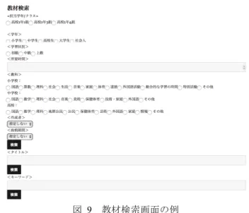 Figure 7 Example of information registration screen. 