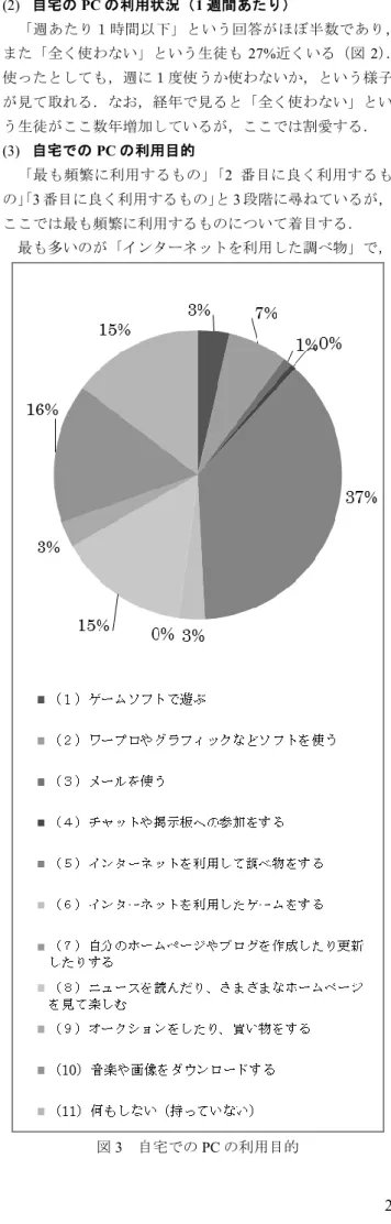 図 1  自宅の PC とインターネット環境    約 94％の生徒が自宅にインターネットにつながる PC を 持っており，大部分が家族と共用であることがわかる（図 1）．本校の状況では，その気になれば，ほとんどの生徒が 家でパソコンを利用することができる環境である．毎年こ の傾向は大きくは変わっていないが，スマートフォンの普 及の影響か，ここ数年， 「持っていない」と回答する生徒が わずかだが増えてきている様子が見られる．  図 2  自宅での PC の利用状況  (2)  自宅の PC の利用状況（ 1