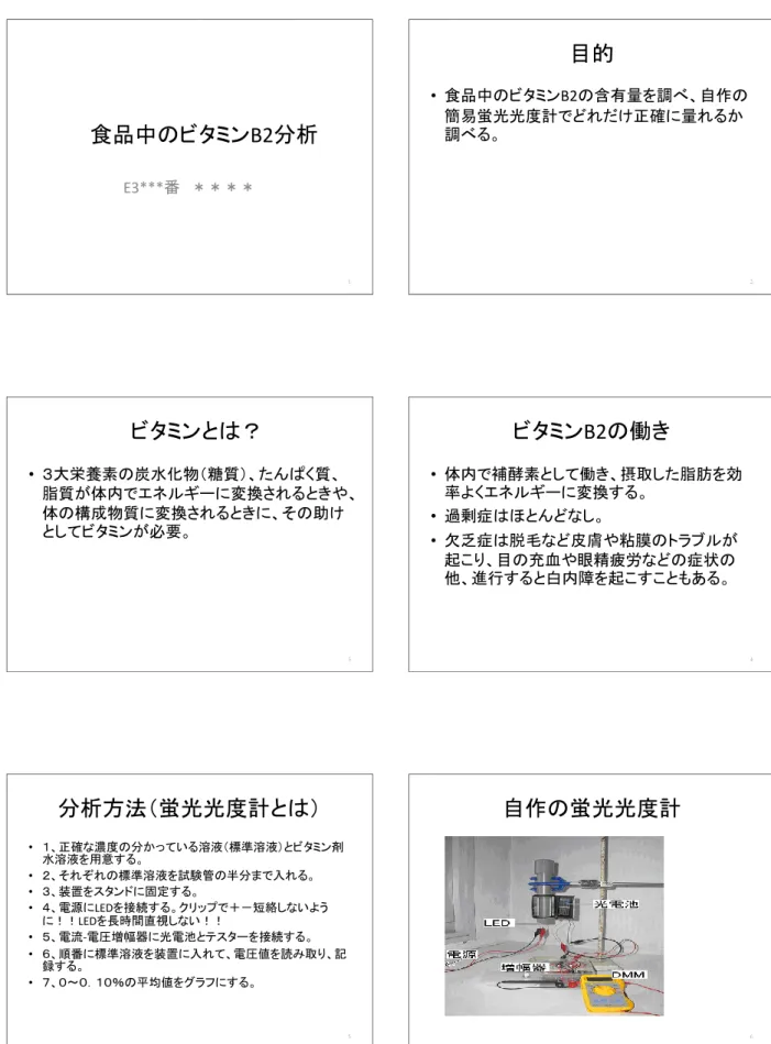 図 9 ･ 3     生徒のプレゼンテーションスライド  （一例）     食品中のビタミン B2 分析 E3*** 番  ＊＊＊＊ 1  目的•食品中のビタミンB2 の含有量を調べ、自作の簡易蛍光光度計でどれだけ正確に量れるか調べる。 2    ビタミンとは？ • ３大栄養素の炭水化物（糖質）、たんぱく質、 脂質が体内でエネルギーに変換されるときや、 体の構成物質に変換されるときに、その助け としてビタミンが必要。  3  ビタミン B2 の働き• 体内で補酵素として働き、摂取した脂肪を効率よくエネルギ