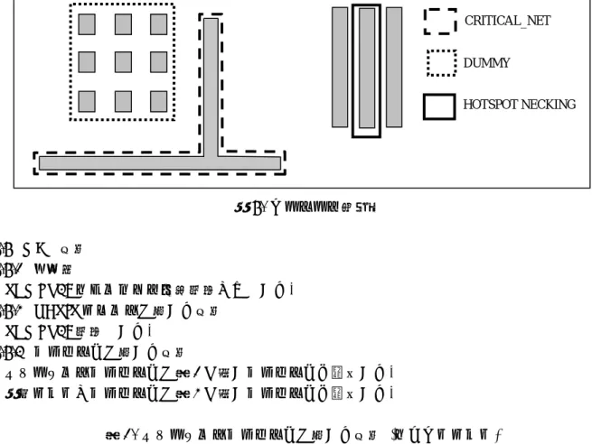 図 6.  インテント情報  6.6   MDR 制約  6.6.1   考え方  SEMI P39 フォーマット仕様準拠のみとする。  6.6.2   OASIS レコードに対する制約  SEMI P39 準拠とする。  6.6.3   プロパティに対する制約  スタンダードプロパティに表 1 で示すプロパティを追加する。  図形レベルのプロパティに表 2 で示すプロパティを追加する。  表 1