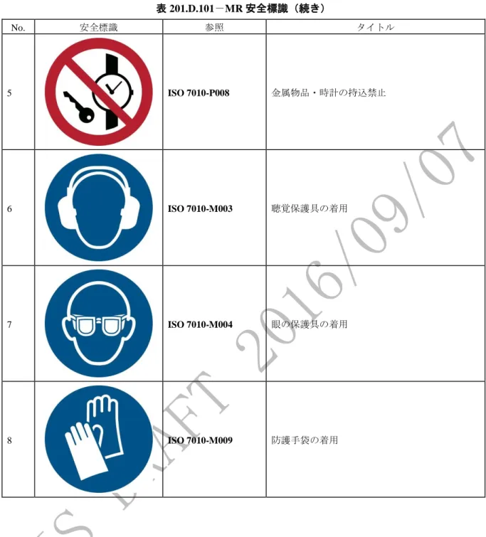 表 201.D.101－MR 安全標識（続き）  No.  安全標識  参照  タイトル  5  ISO 7010-P008  金属物品・時計の持込禁止  6  ISO 7010-M003  聴覚保護具の着用  7  ISO 7010-M004  眼の保護具の着用  8  ISO 7010-M009  防護手袋の着用 
