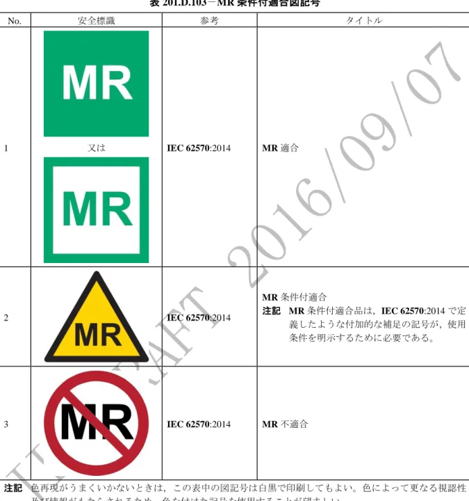 表 201.D.103 で示される図記号は，立入制限区域内で使われる可能性のある物品に使用してもよい。  立入制限区域内で使用が可能な物品のラベリング要求事項に関する付加的な情報は，IEC  62570:2014  [144]に記載してある。  表 201.D.103－MR 条件付適合図記号  No